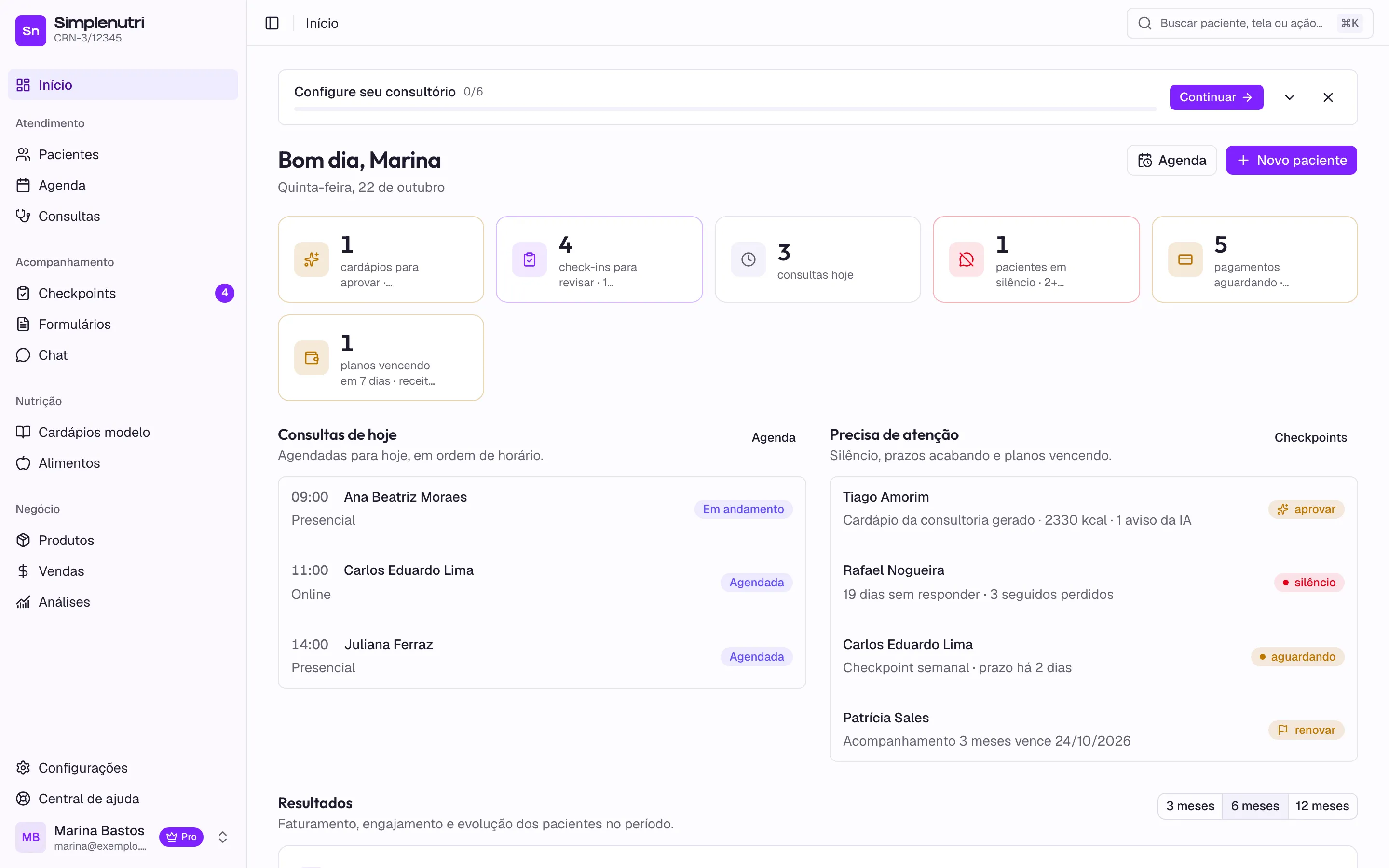 O Início com um cardápio da consultoria aguardando aprovação, no tile e na lista Precisa de atenção