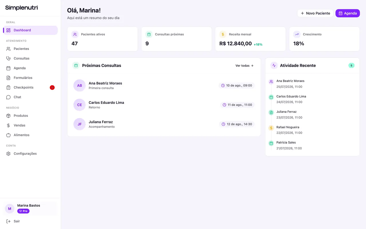 Dashboard do SimpleNutri mostrando pacientes ativos, próximas consultas com nome e horário, receita mensal e atividade recente